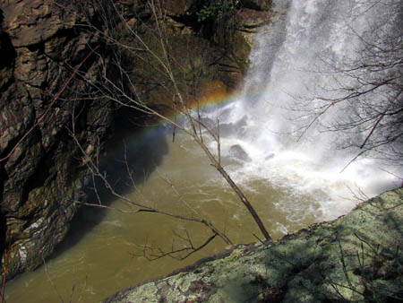 falls